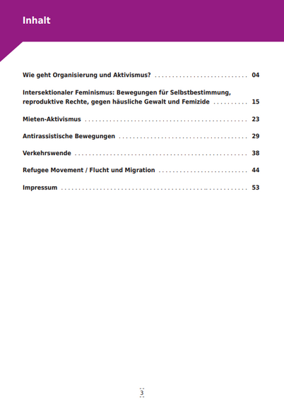 Inhaltsverzeichnis der Auswahlbibliographie "Aktivismus" der ZLB.