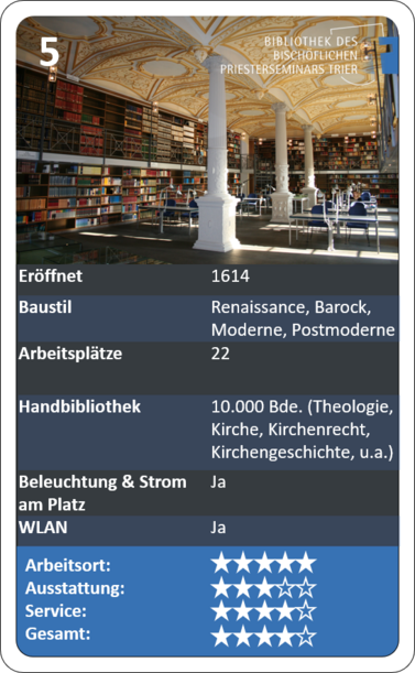 Kurzdarstellung des Lesesaals und der Bibliothek in Form einer klassischen Quartett-Karte mit Foto des Lesesaals.