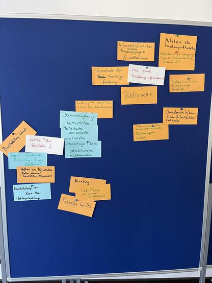 Pinnwand mit vielen PostIts. Das sind die Ergebnisse aus den Gruppenarbeiten zu den Fragen: Was sind Forschungsinformationen? Was kann die Rolle der Bibliothek sein?