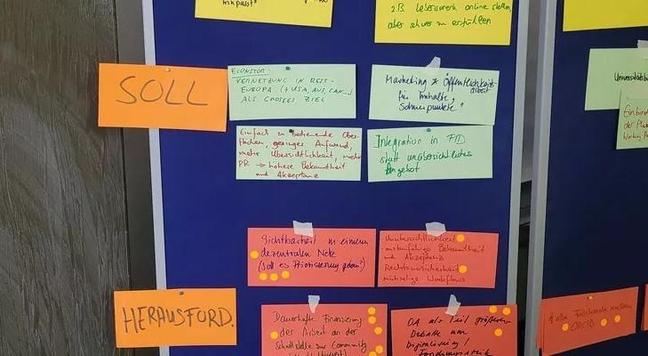 Dekoratives Bild: Verschiedene Post-Its an Stellwand