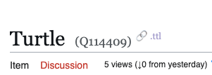 screenshot snippet showing the ttl link next to an wikidata item q id