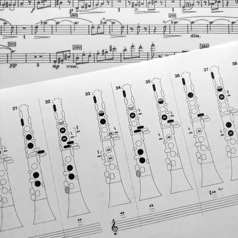 foto eines ausschnitts von noten und von einer grifftabelle für oboe