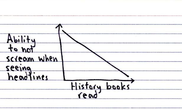 a handwritten chart. on the x axis the legend "ability to not screm when seeing headlines", on the y axis "history books read" and graph going down in a 45° angle from top to bottom 