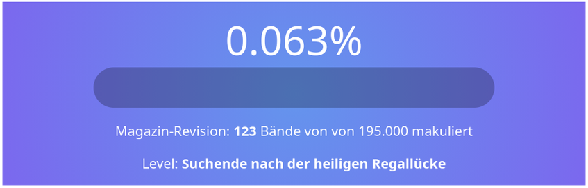 Weiße Schrift auf blauem Hintergrund. Zeilen:
1. "0.063%"
2. Statusbalken (noch leer)
3. "Magazin-Revision: 123 Bände von von 195.000 makuliert"
4. "Level: Suchende nach der heiligen Regallücke"