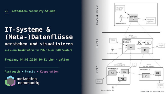 Sharepic zur Veranstaltung mit einem Bild von arc42.org und Test:

20. metadaten.community-Stunde
IT-Systeme & (Meta)Datenflüsse verstehen und visualisieren
mit einem Impulsvortrag von Peter Heiss (ULB Münster)
Freitag, 4.9., 10-11 Uhr

Austausch Praxis Kooperation
metadaten.community