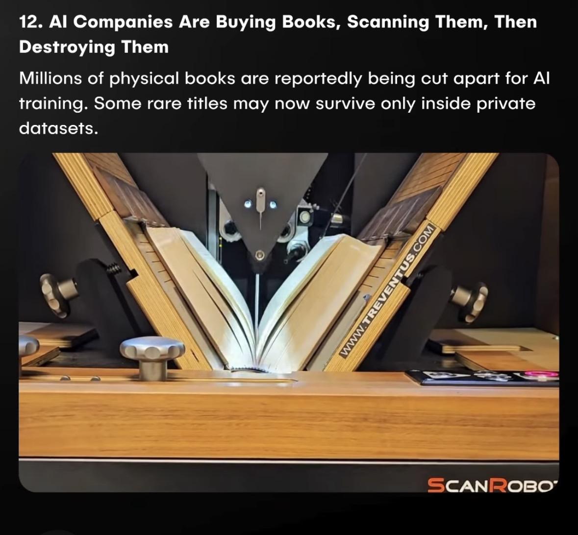 Treventus Book Scanner
